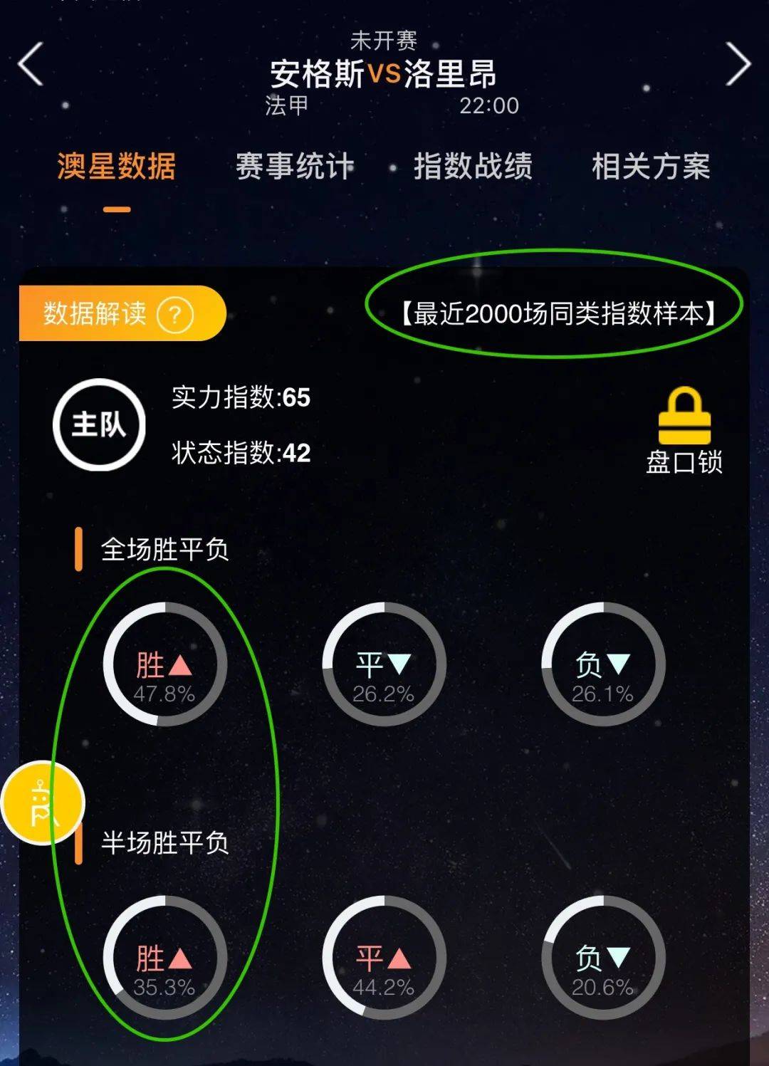 复杂有人
